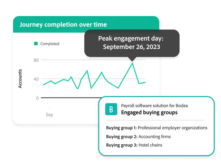 screenshot of Adobe Journey Optimizer B2B Edition